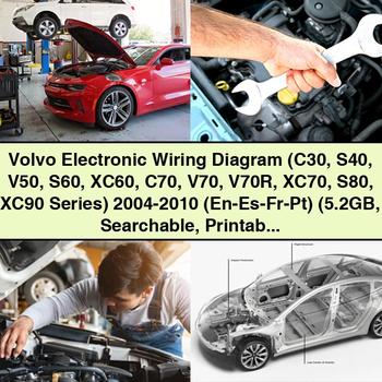 Diagrama de cableado electrónico de Volvo (serie C30, S40, V50, S60, XC60, C70, V70, V70R, XC70, S80, XC90) 2004-2010 (En-Es-Fr-Pt) (5,2 GB de búsqueda)