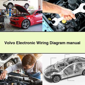 Manual de diagrama de cableado electrónico de Volvo