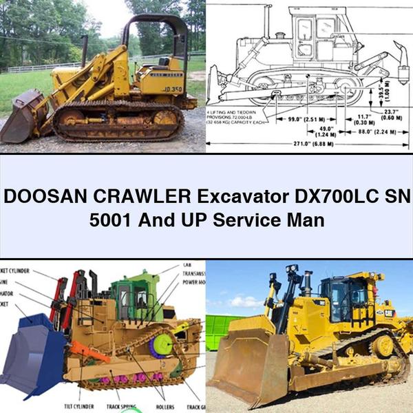 Técnico de servicio para excavadoras de cadenas DOOSAN DX700LC SN 5001 y superiores