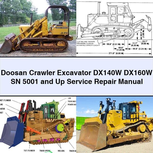 Manual de servicio y reparación de excavadoras de cadenas Doosan DX140W DX160W SN 5001 y superiores