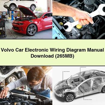 Manual de diagrama de cableado electrónico de automóviles Volvo (265 MB)